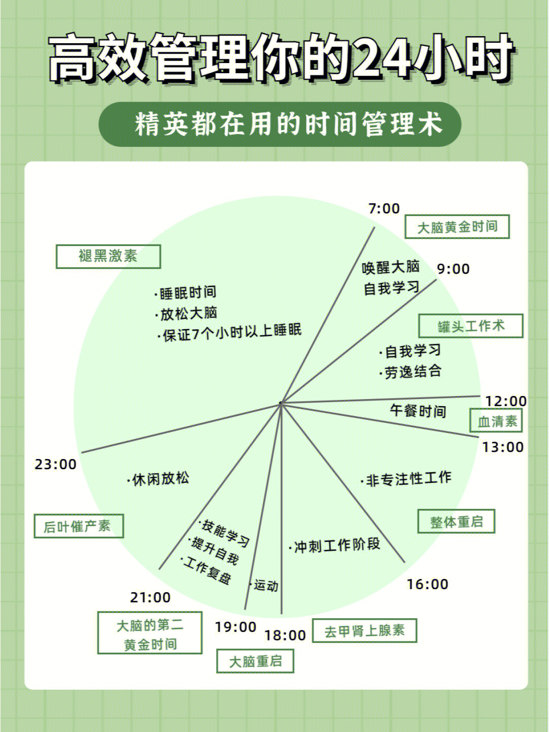 月结_结月刀付丧怎么做_结月是哪个动漫里的