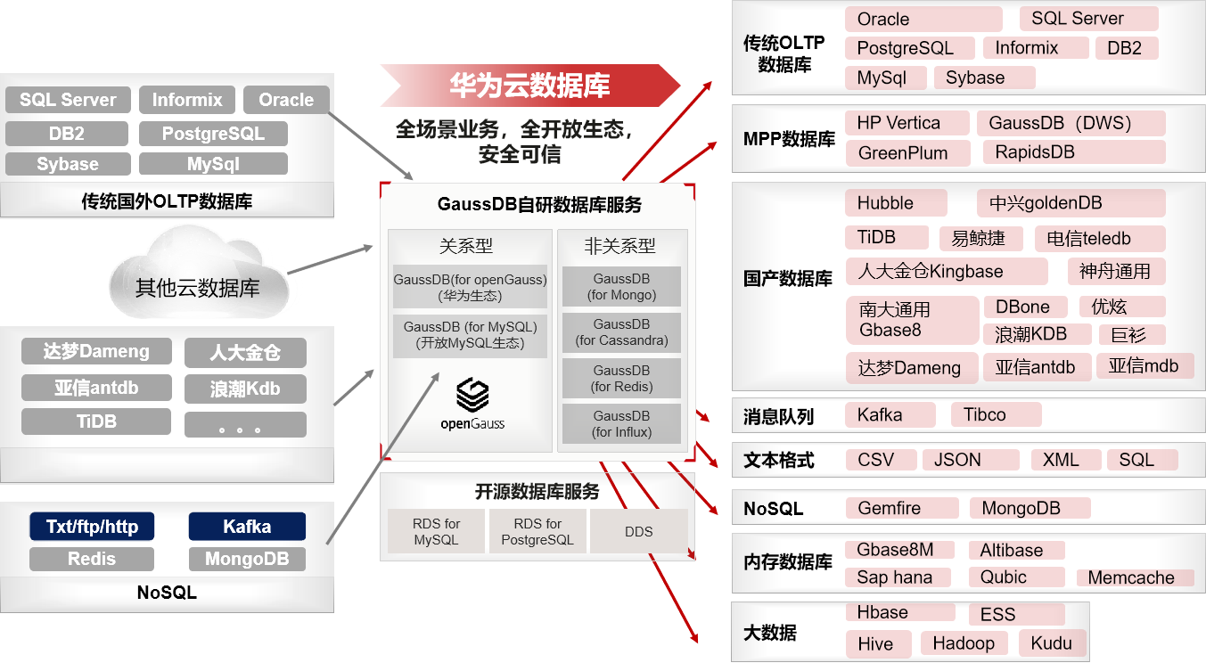 应用华为中心下载安装_华为应用中心l2_华为应用中心