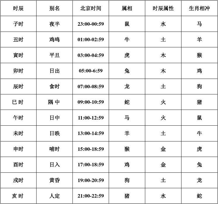 中华老黄历网官网_老版本的中华老黄历_中华老黄历正宗版