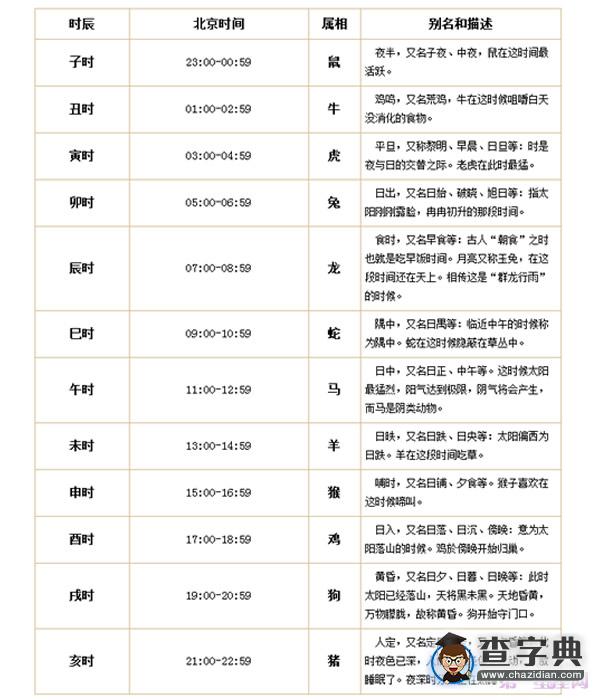 老版本的中华老黄历_中华老黄历正宗版_中华老黄历网官网