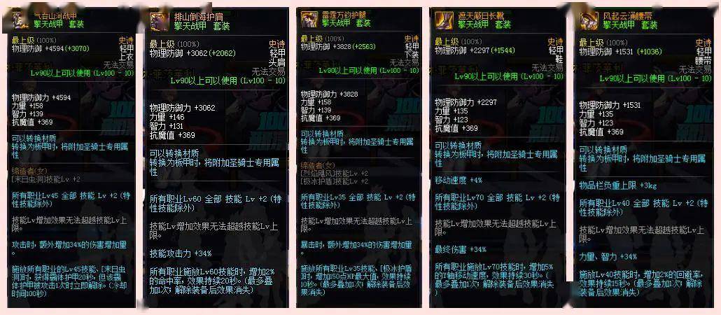 战士如何突破无底洞，提升固定伤害实力