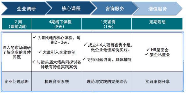 猎码计划官网_猎码计划攻略_猎码计划