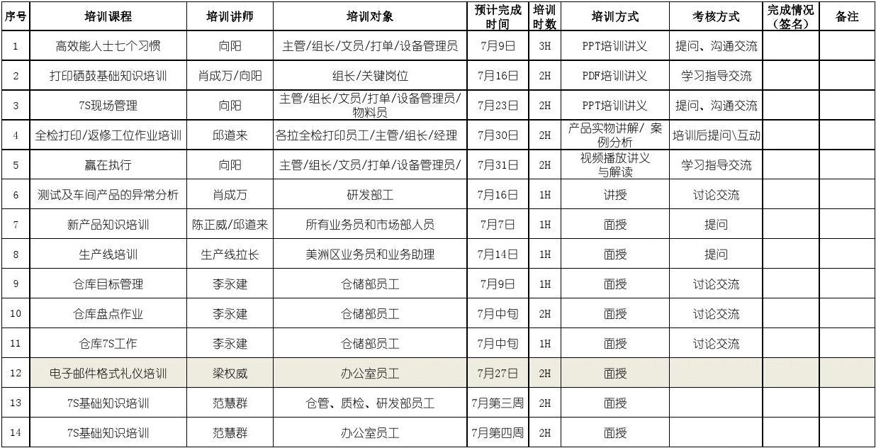 猎码计划官网_猎码计划攻略_猎码计划