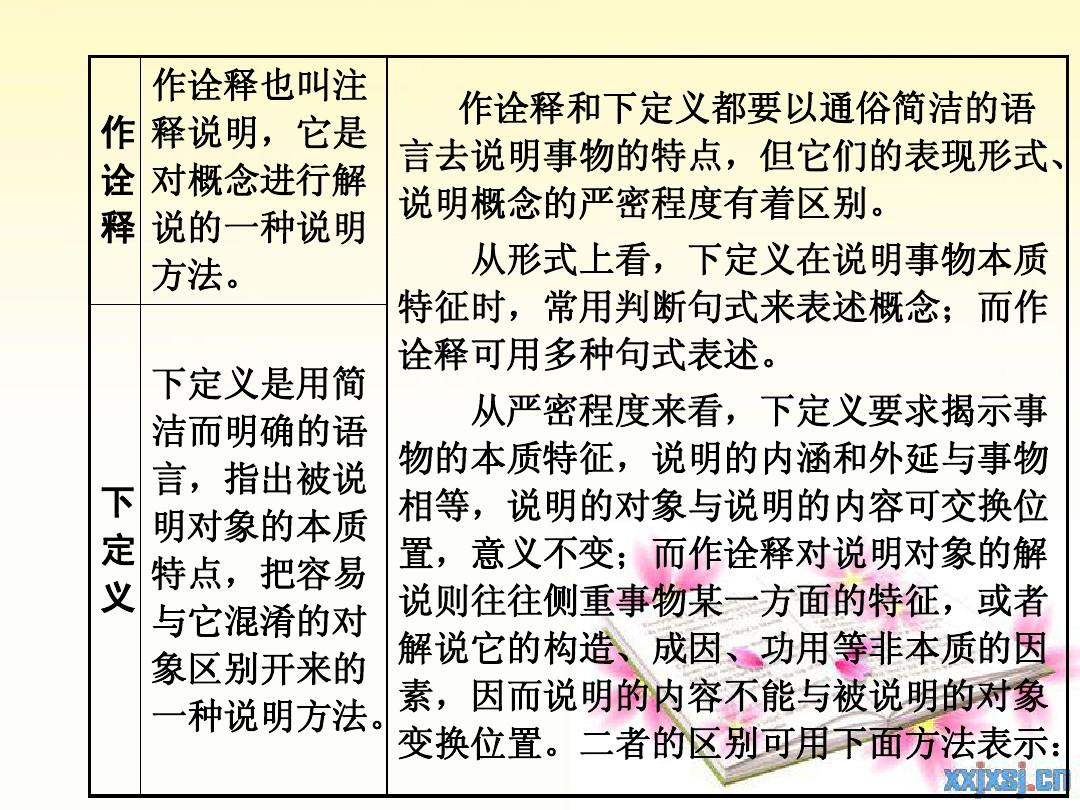 找错别字_找错别字_找错别字