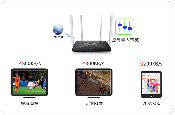 水星路由器app_水星路由器app_水星路由器app
