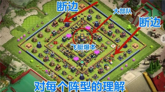 防御阵型觉醒全金牌_防御阵型觉醒好玩吗_防御阵型觉醒