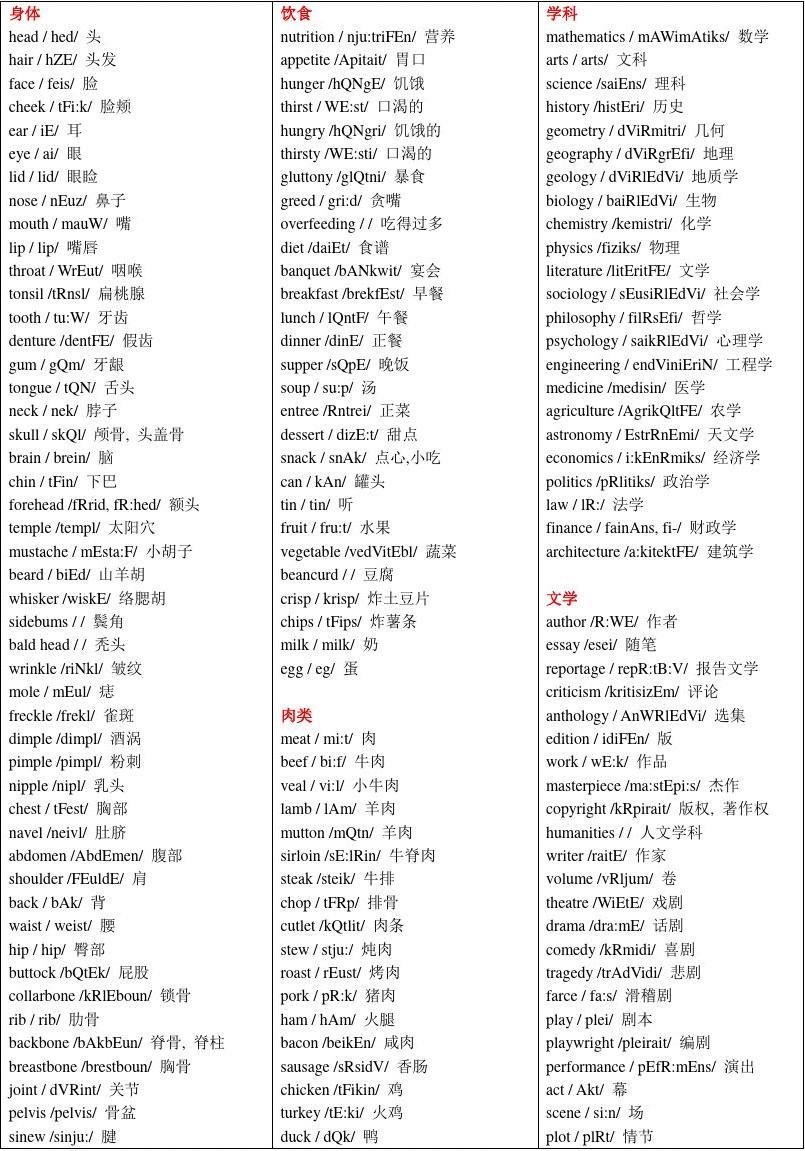 英文眨眼睛怎么写_眨眼英文_英文眨眼怎么写