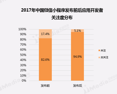 小度下载_下载小度app官方下载免费_度小度下载