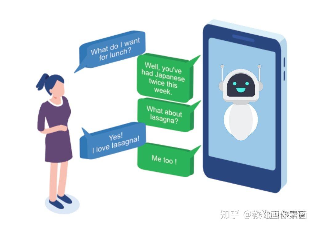 聊天机器人软件_社交软件聊天机器人_聊天机器人叫什么