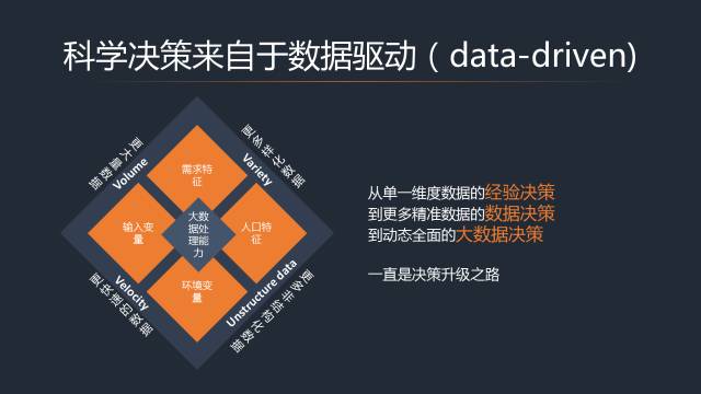 数据标注_极速数据_数据恢复大师