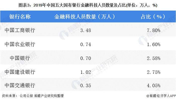 融通金报价行情_融通金报价下载_融金通每日报价