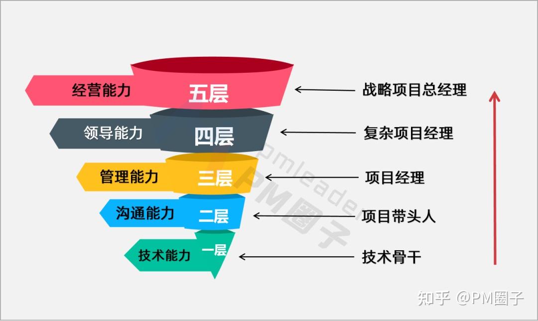 黄金铁三角是哪三个角_黄金铁三角最后的结局_黄金铁三角