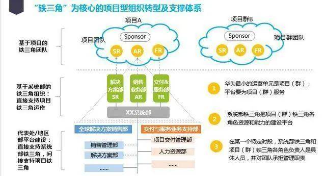 黄金铁三角最后的结局_黄金铁三角_黄金铁三角是哪三个角