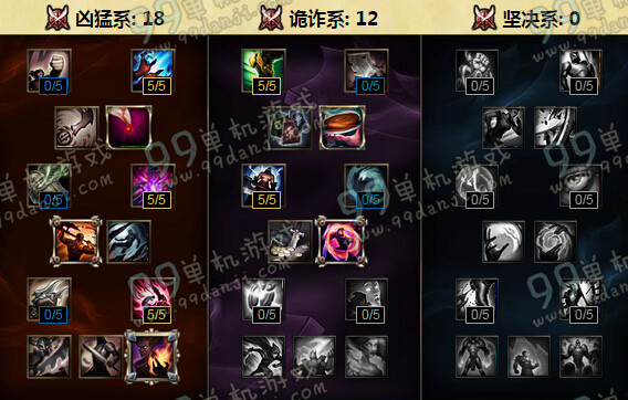 奇迹世界暗影怎么加点_奇迹世界暗影刷图厉害吗_新奇迹世界暗影加点