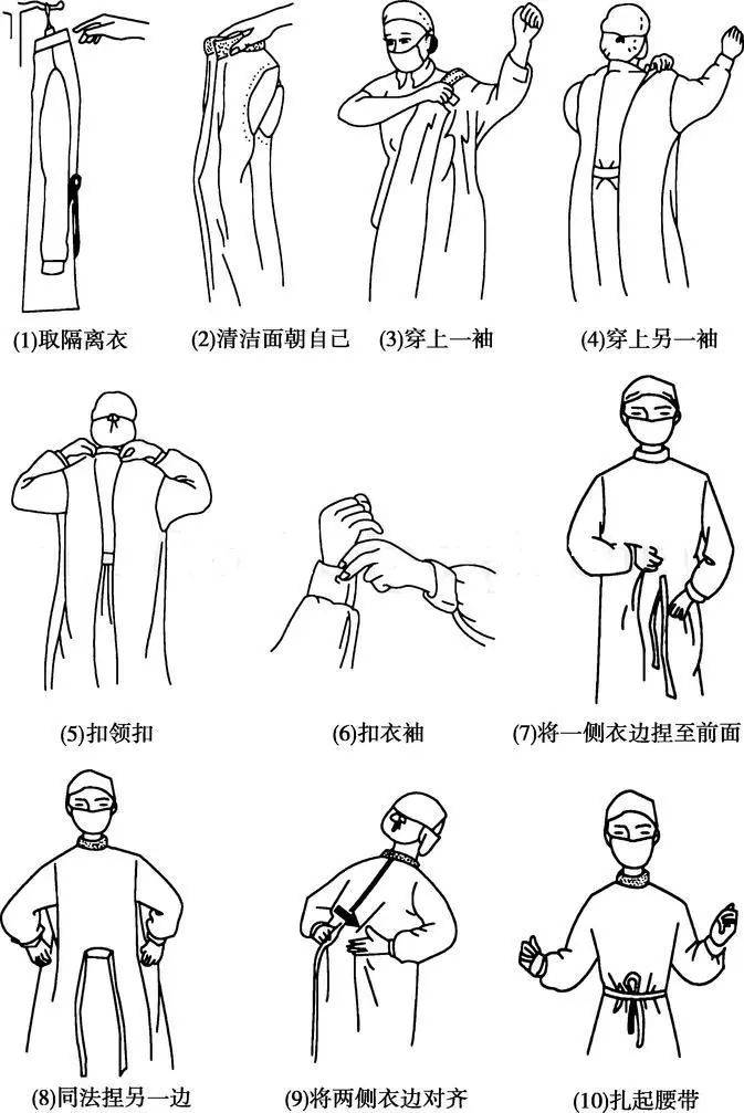 隔离衣的使用原则错误的有_穿隔离衣时错误的是_穿隔离衣时哪种说法错误