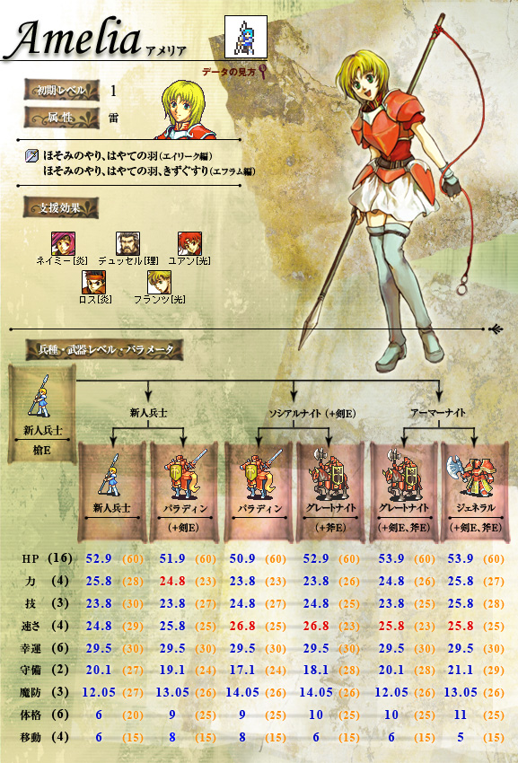 火焰纹章圣魔之光石下载_火焰纹章圣魔之光石下载_火焰纹章圣魔之光石下载
