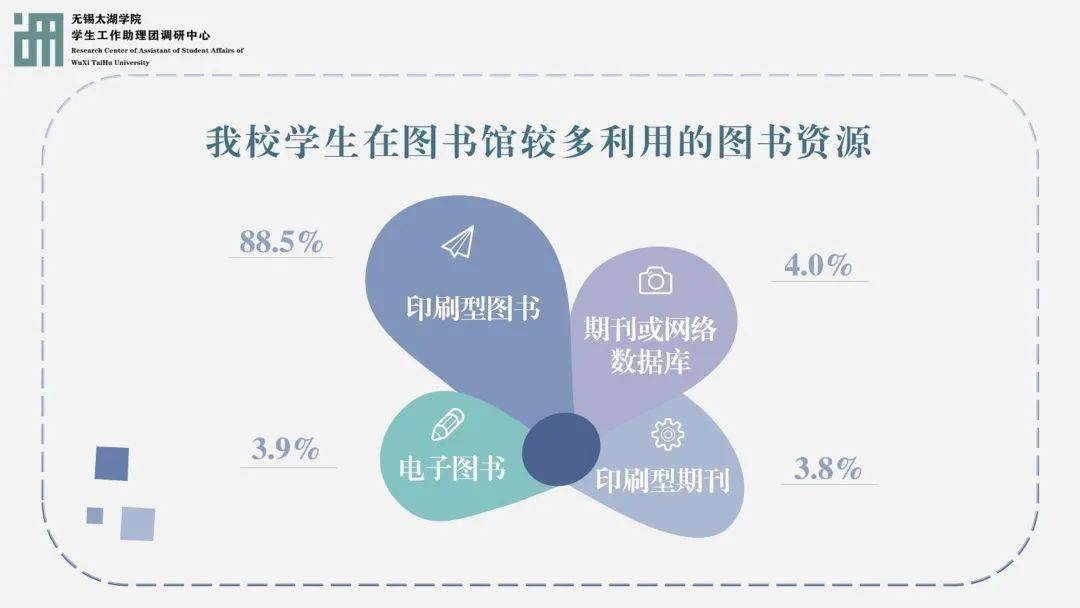 国家数字图书馆app_国家数字图书馆如何使用_国家图书馆数字化