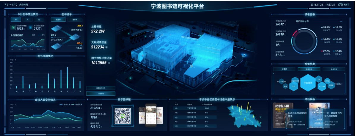 国家图书馆数字化_国家数字图书馆如何使用_国家数字图书馆app
