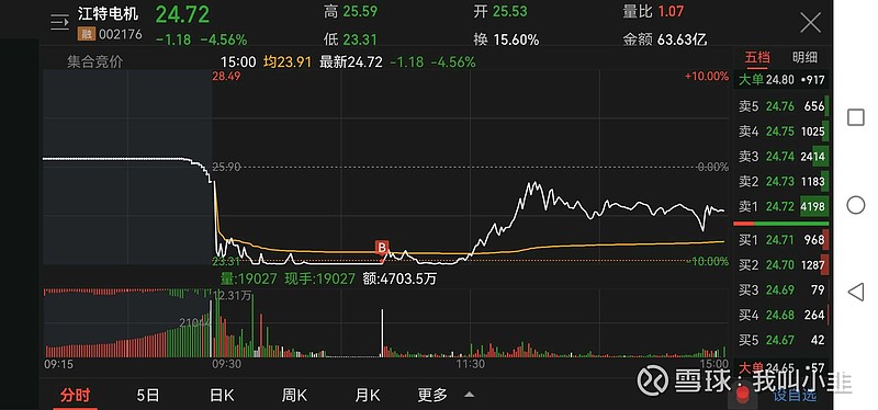 撤步后滑步_后撤步_撤步后可以迈一步上篮吗