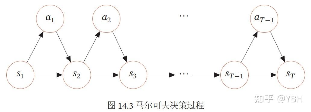 攻守兼备：成为真正的战略游戏王者