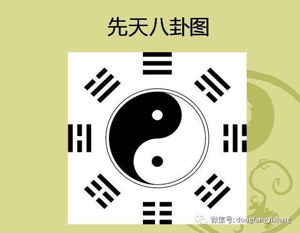 八x八x_星座表十二星座查询_学信网登录入口官网