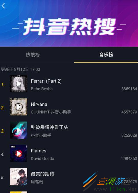 网易云听歌排行在哪查_网易云听歌排行有没听过的歌_网易云音乐听歌排行榜在哪里看