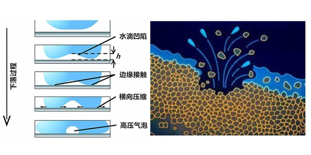 避水珠_避水珠怎么获得_避水珠在哪里获得