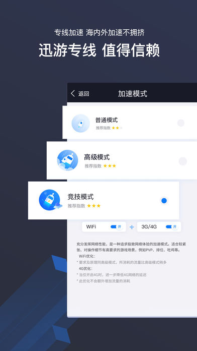 苹果加速器永久免费版_永久加速器下载_iphone永久免费加速器