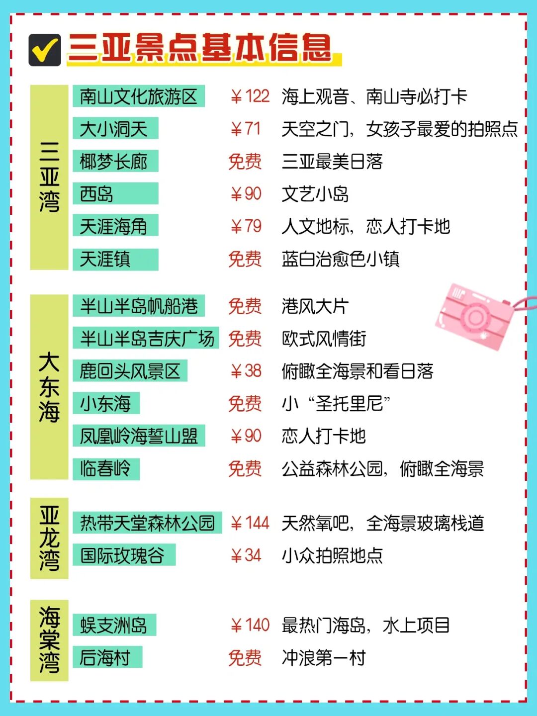 路线规划旅游软件有哪些_旅游路线规划软件_规划旅游线路的软件