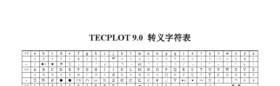 王者荣耀特殊字符_王者荣耀特殊字符_王者荣耀特殊字符