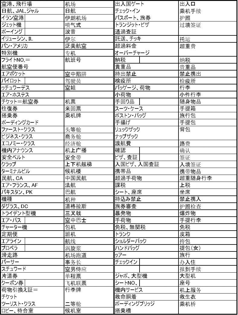 私立马赛什么意思日语_私有马赛日语_日语马赛