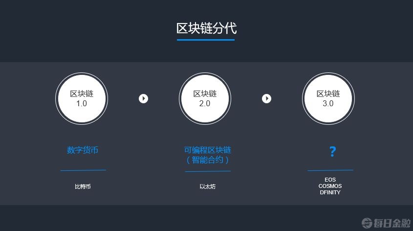 沃金怎么读_沃金死了_沃金