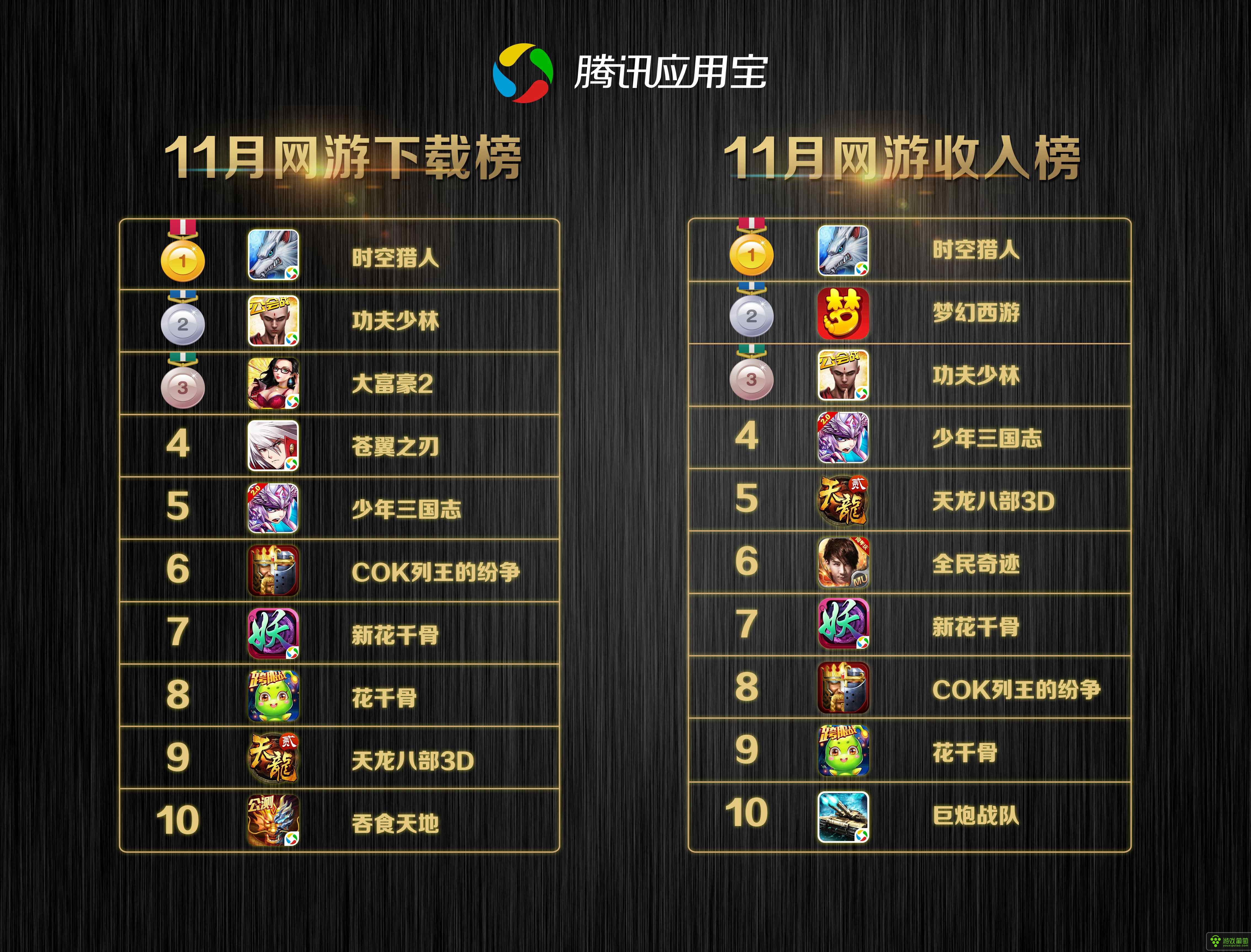 爰游戏宝盒_爱吾游戏宝_爱玩宝吧