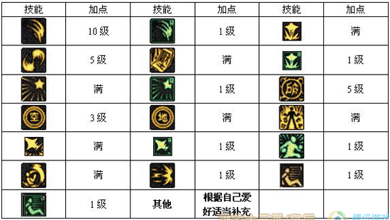 青之驱魔师剧场版是原创吗_青之驱魔师剧场版_桑耶寺莲师驱魔印章