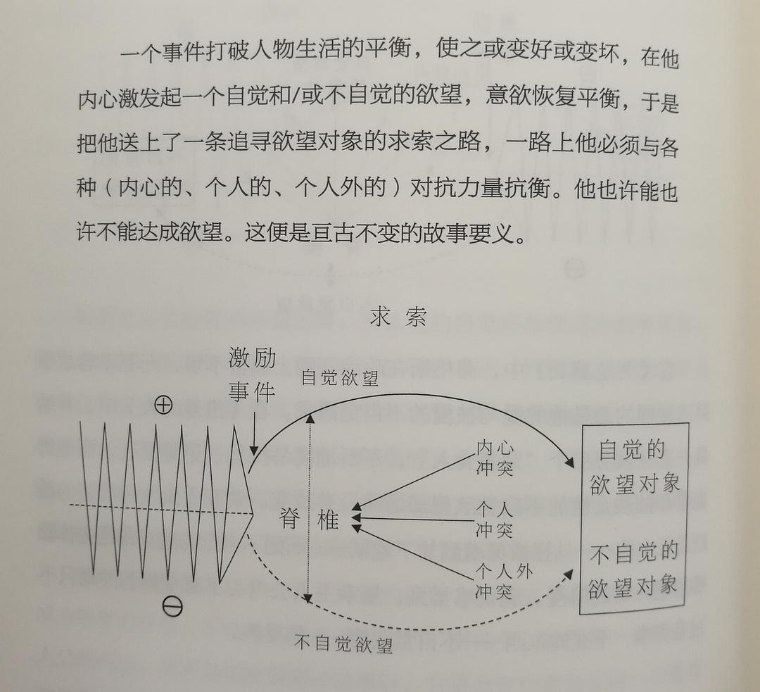 魔心渡_魔心和高级魔心差多少_魔之心