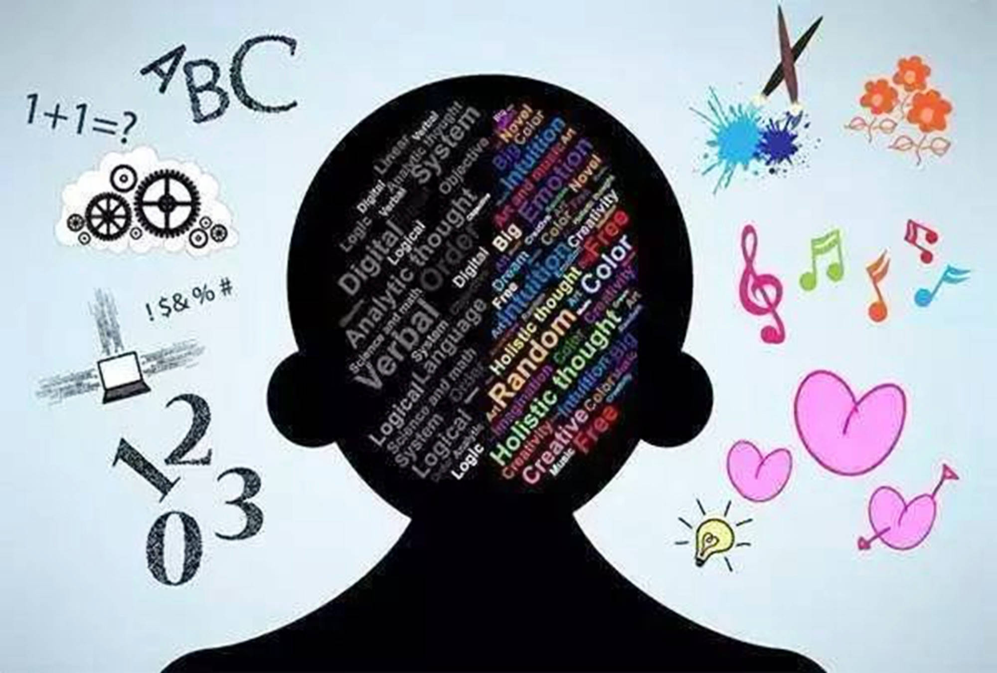 智商充值表情包_智商充值_淘宝智商充值
