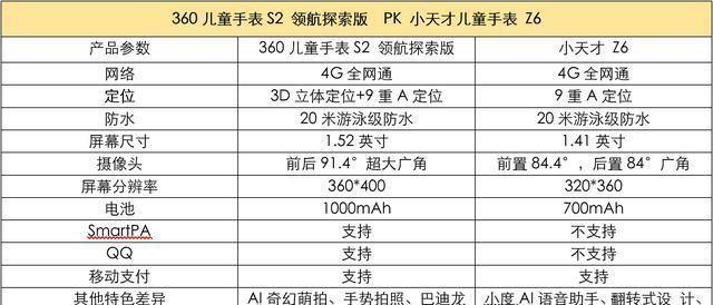 小天才app下载安装_小天才app官方下载_小天才app软件下载官网