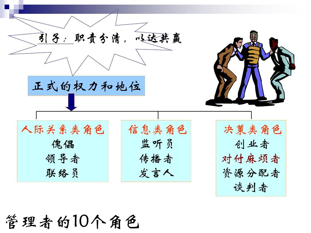 击鼓传花金融游戏_金融游戏是什么意思_金融游戏