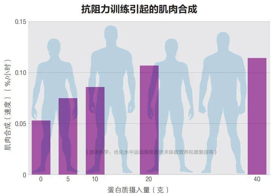 火强宝珠打武器上有哪些_强排式热水器打不着火_筋肉强打