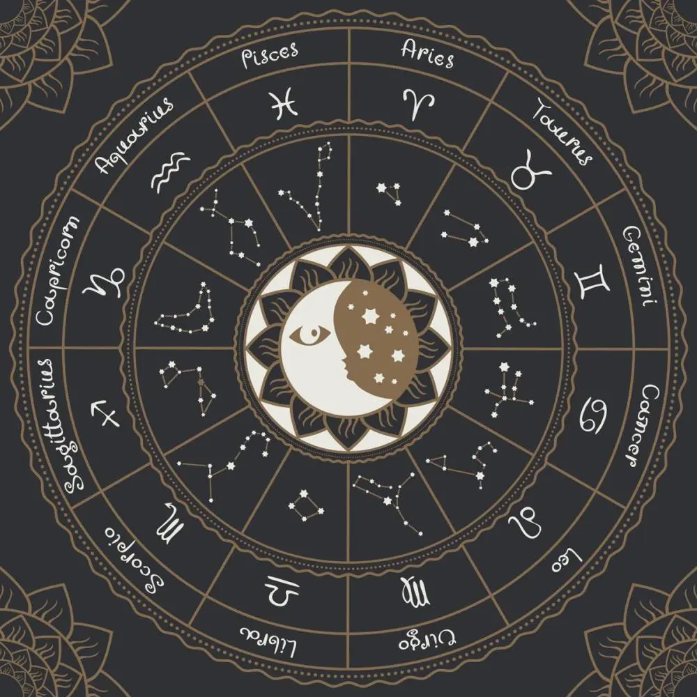 希腊占星软件_占星软件哪个好_占星软件