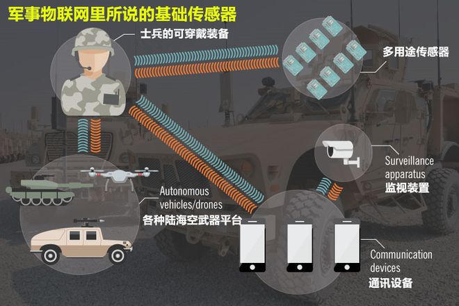 联盟型国防国家_国防联盟型可分为_国防联盟型国家有哪些