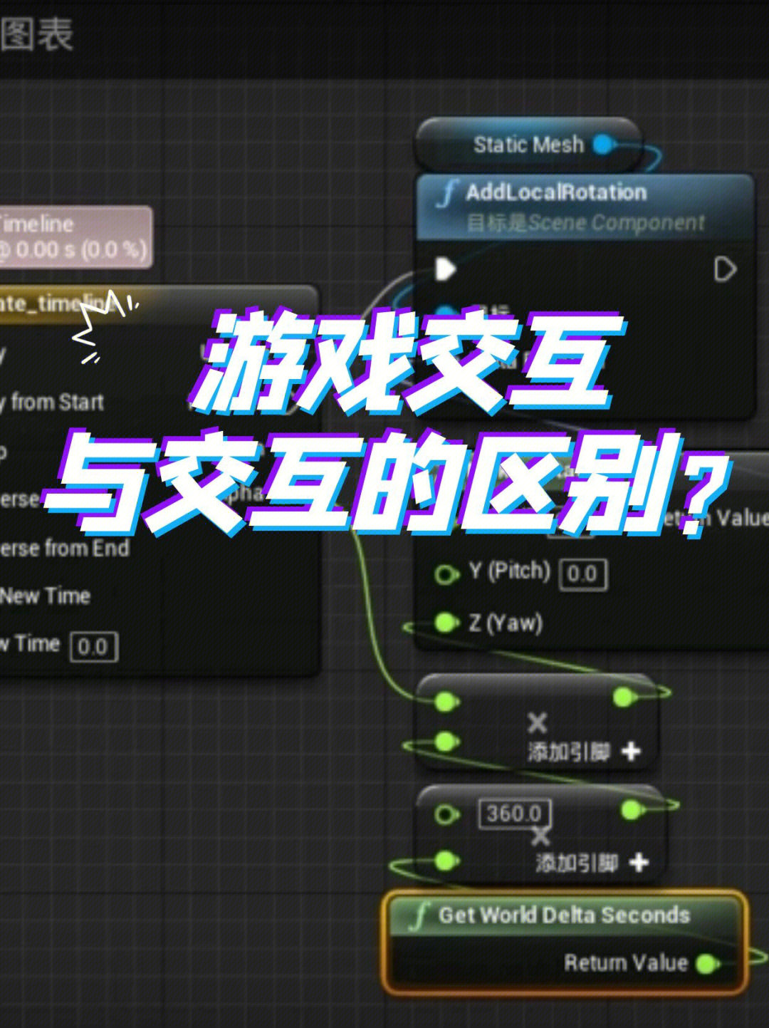 手机游戏挂机软件_手机游戏gm_4个G手机游戏