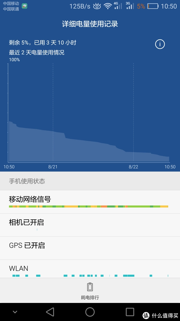 不打游戏华为手机怎么选_华为手机打游戏用哪款好_选华为打手机游戏怎么选