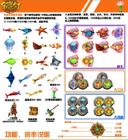 薄膜按键带led灯_宝莲灯按键手机游戏_小米3有按键灯吗