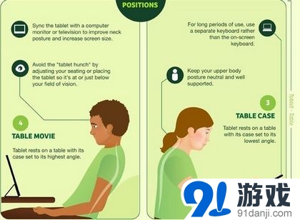 脖子玩劳损手机游戏会疼吗_脖子玩劳损手机游戏疼_脖子劳损怎么玩手机游戏