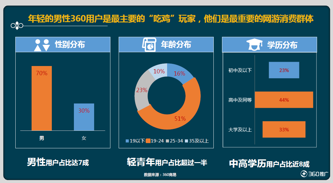 1g以内好玩的手机游戏_1G以内的手机游戏_1g的手机游戏