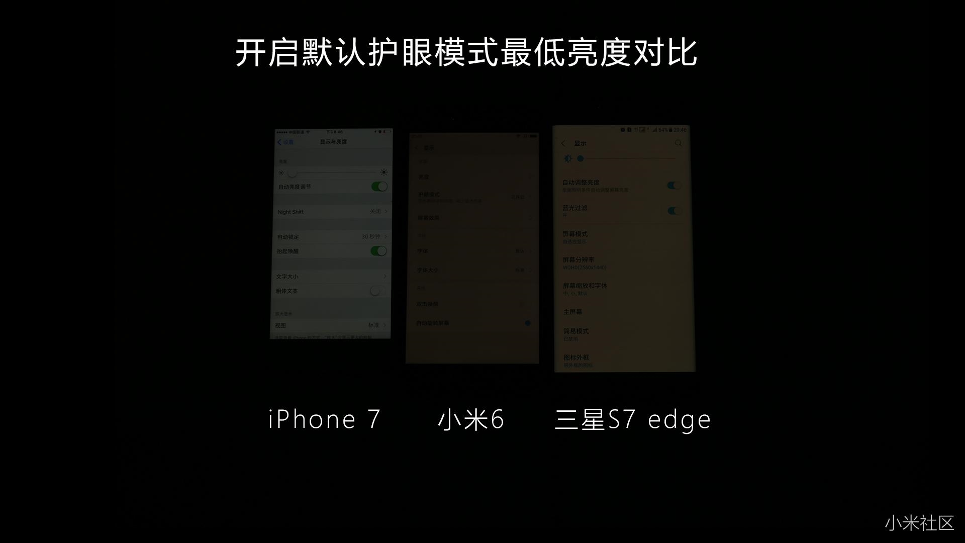 暗光环境玩手机_光线暗玩手机会怎么样_安卓玩游戏手机光线变暗