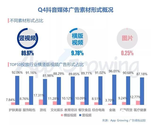 抖音广告的小游戏_抖音广告游戏大全_抖音游戏广告抽手机