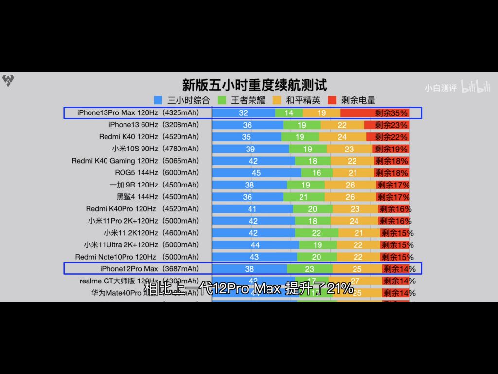 单机免费推荐版手机游戏有哪些_单机免费手游排行榜_单机版游戏手机推荐免费