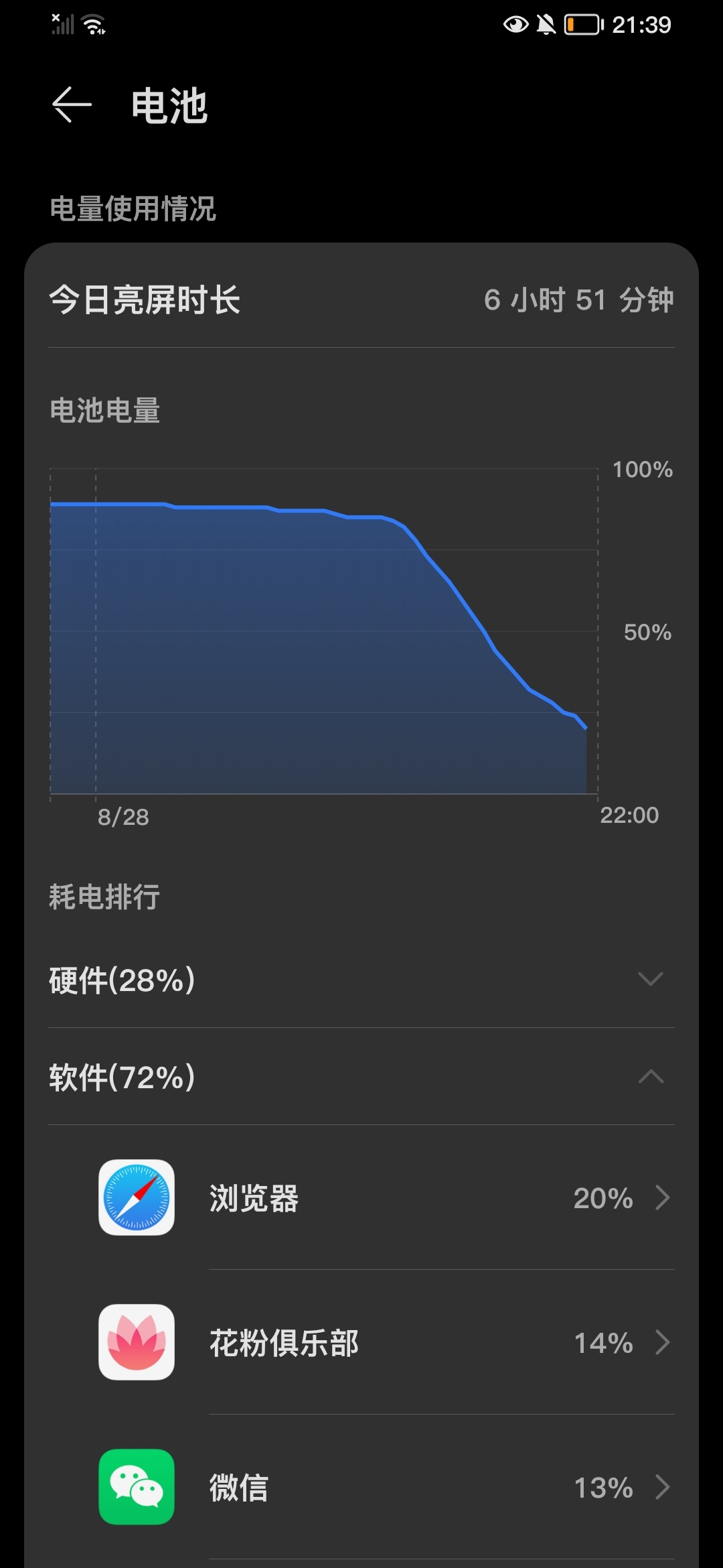 手机玩游戏显示电量信号_打游戏时不提醒低电量手机_打游戏电量提示